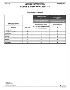 2019 Shelby GT350 Order Guide