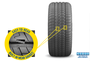 Goodyear Wear Gauge Technology