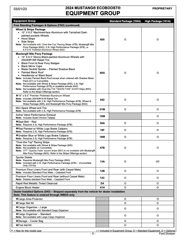 2024 Mustang Order Guide - Mustang Fan Club