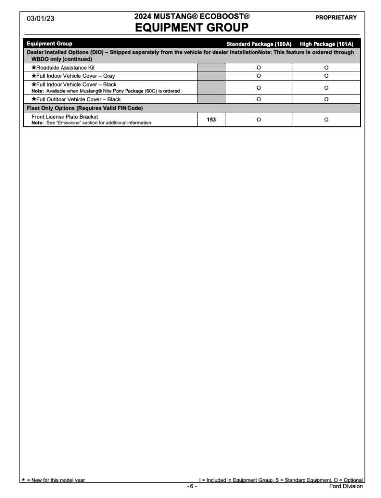 2024 Mustang Order Guide Mustang Fan Club