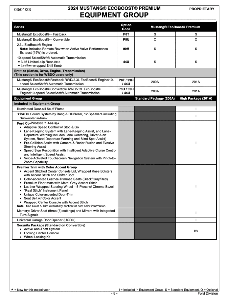Mustang Gt 20024 Order Guide