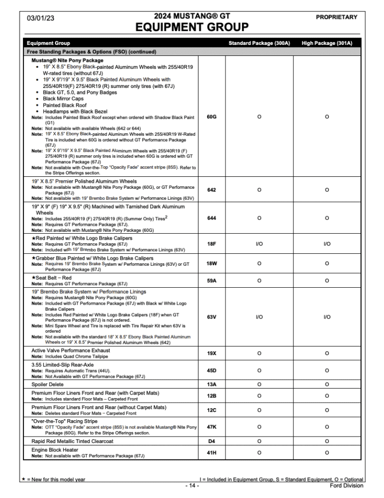 2024 Mustang Order Guide - Mustang Fan Club