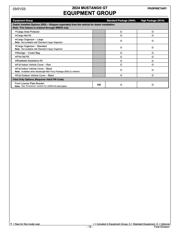 2024 Mustang Order Guide Mustang Fan Club