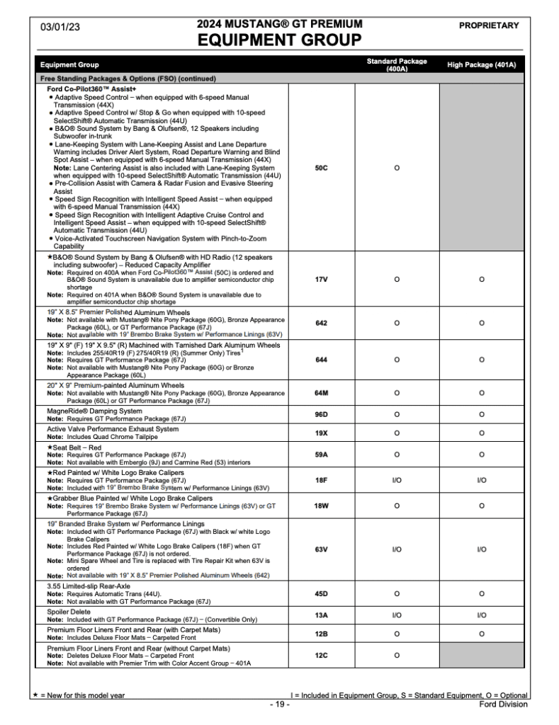 2024 Mustang Order Guide Mustang Fan Club